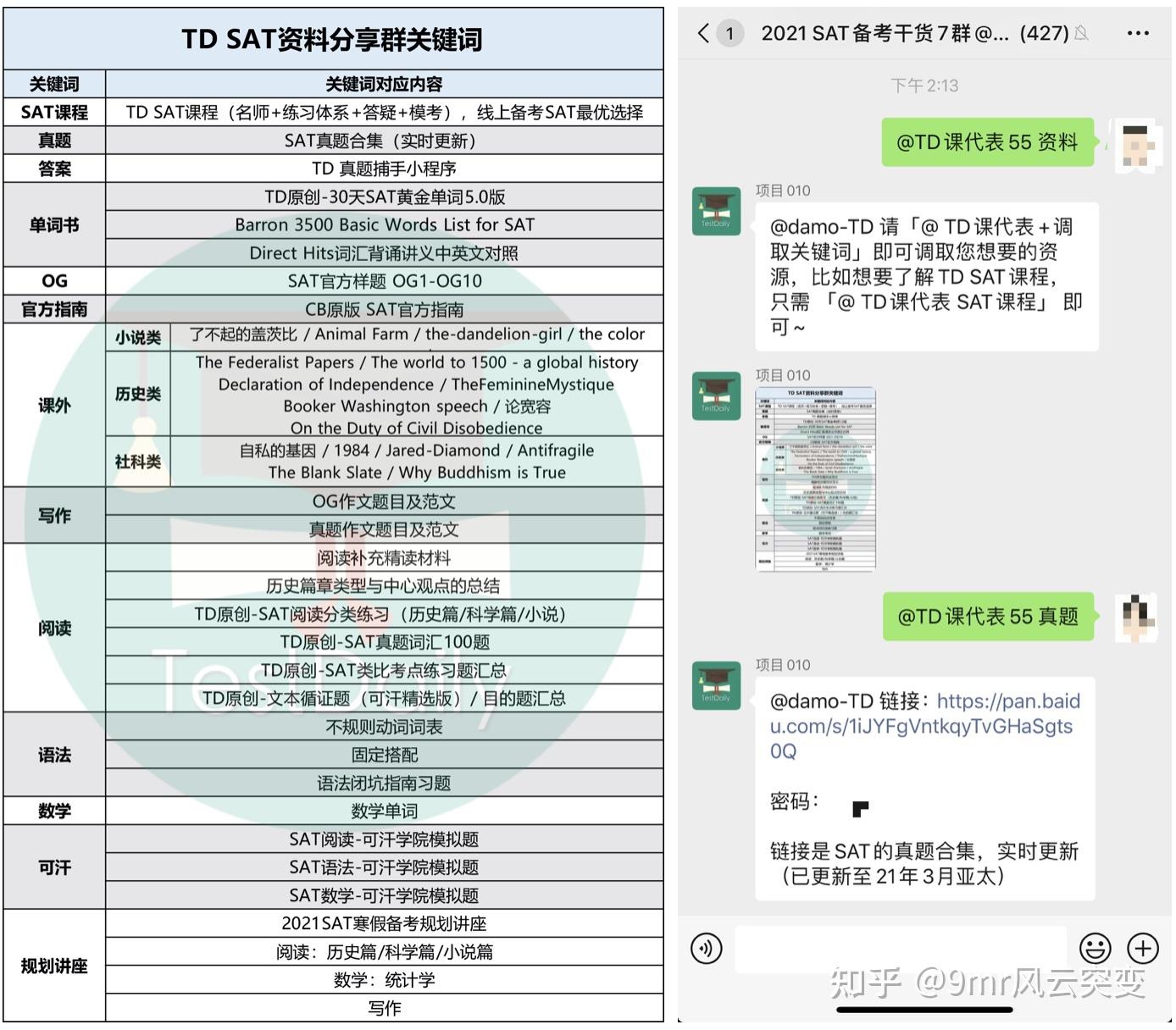 新satogtest2答案-新SAT语法OG样题题目答案解析 - 知乎