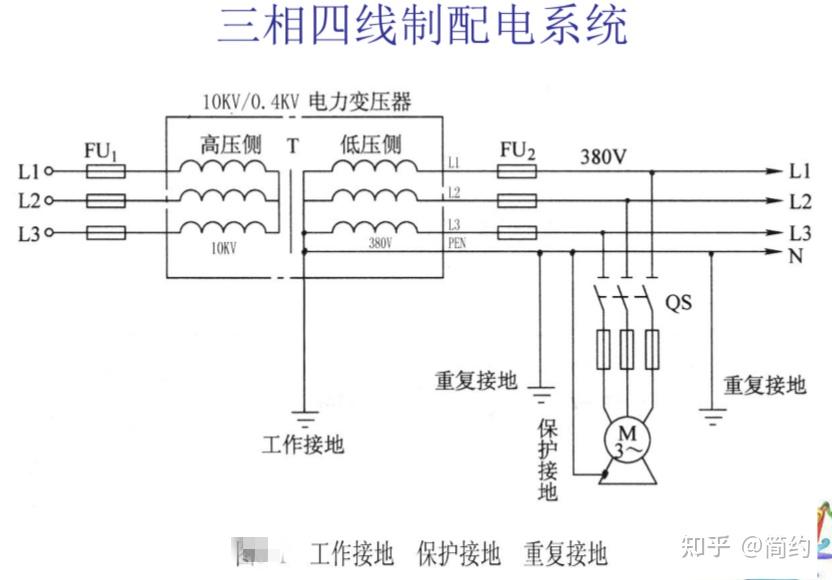 三相五线制原理图图片