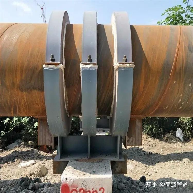 什么是管架 - 知乎