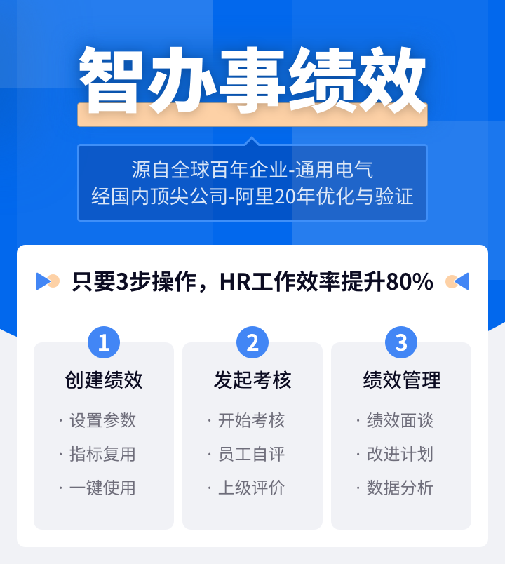 为什么说绩效管理不应该只是 hr 的工作? - 知乎