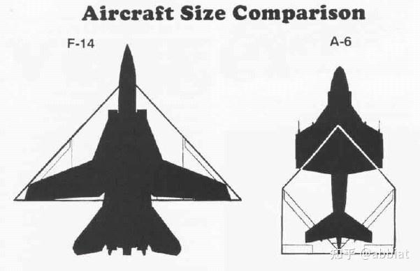 未完成的先进战机开发项目(16):美 麦道/通用动力 A-12 Avenger2”复仇者2“舰载隐身攻击机 - 知乎