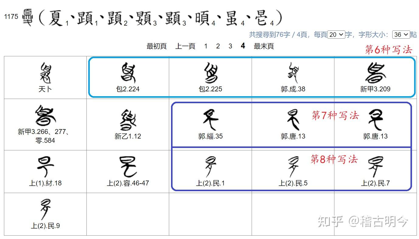 「夏」字是什么意思?来源于哪里? - 知乎