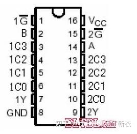74153 Pin Chart 数电|降维卡诺图第二辑 - 知乎