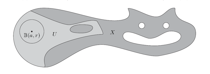 HERBERT AMANN JOACHIM ESCHER ANALYSIS visual data 4