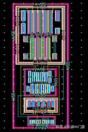 集成电路设计之latch（版图及后仿） - 知乎