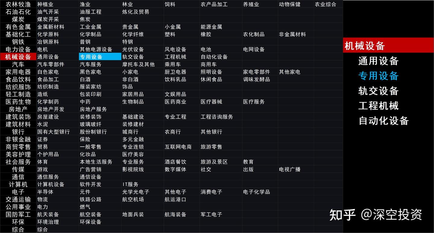 第302期 | 拆解上市公司：山东墨龙 - 知乎