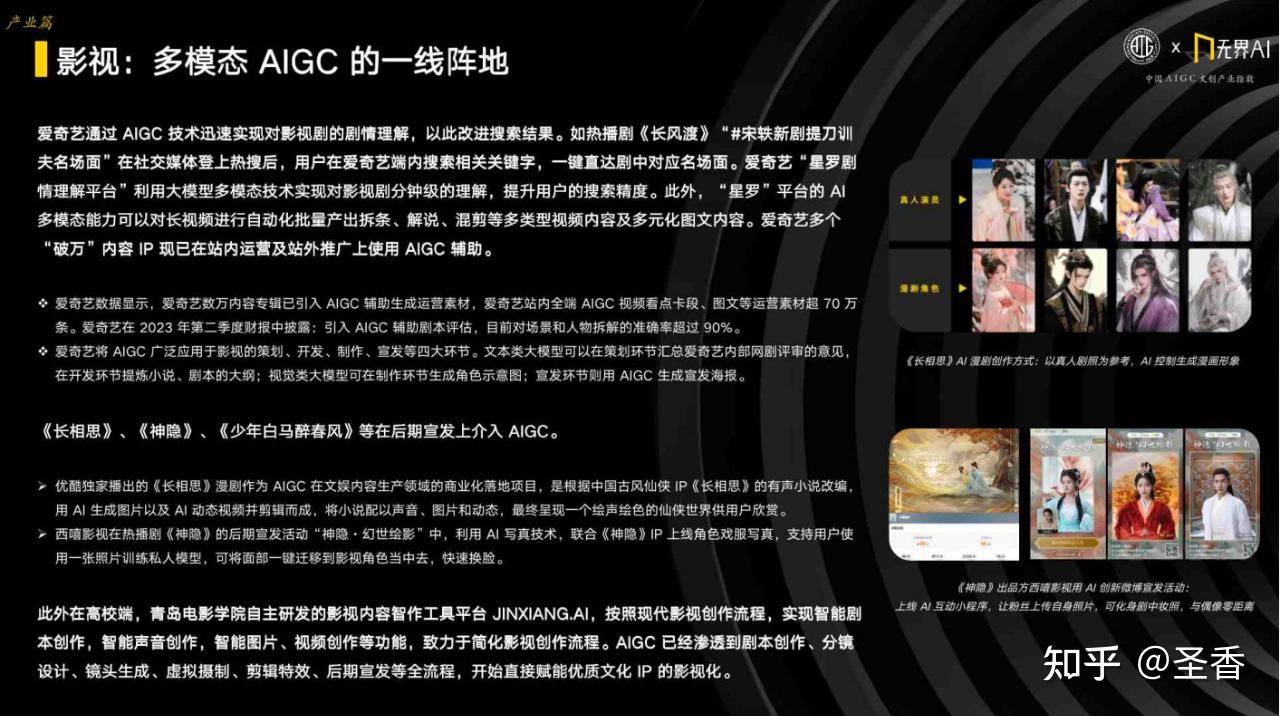 41页|2024中国AIGC文创产业指数(附下载) - 知乎