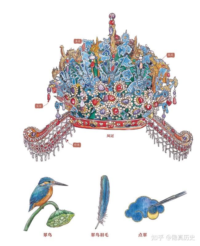 明朝凤冠的工艺价值是什么