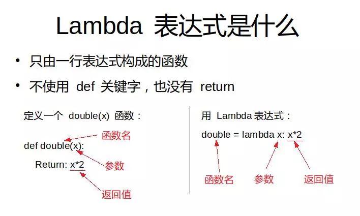 Lambda函数用法总结 - 知乎