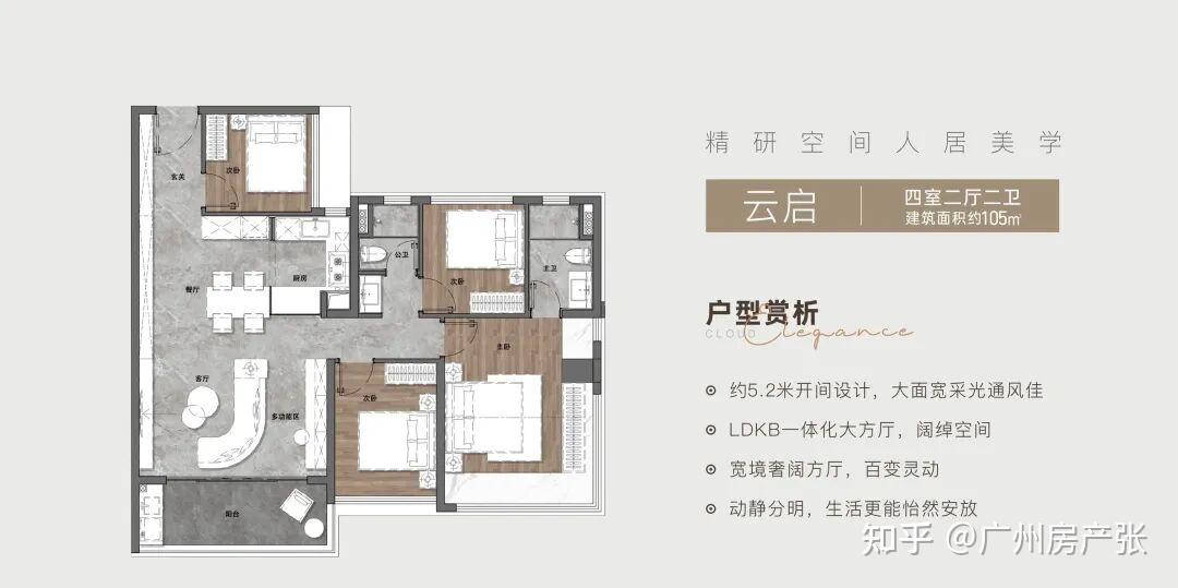 广州设计之都深度解析:产城融合下的“配套+楼盘+户型”全攻略 - 知乎