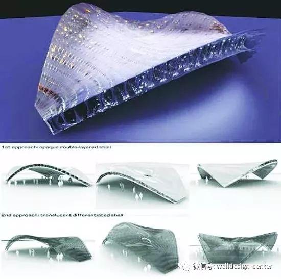 迄今为止有哪些著名的仿生学设计?哪个设计最成功? - 知乎