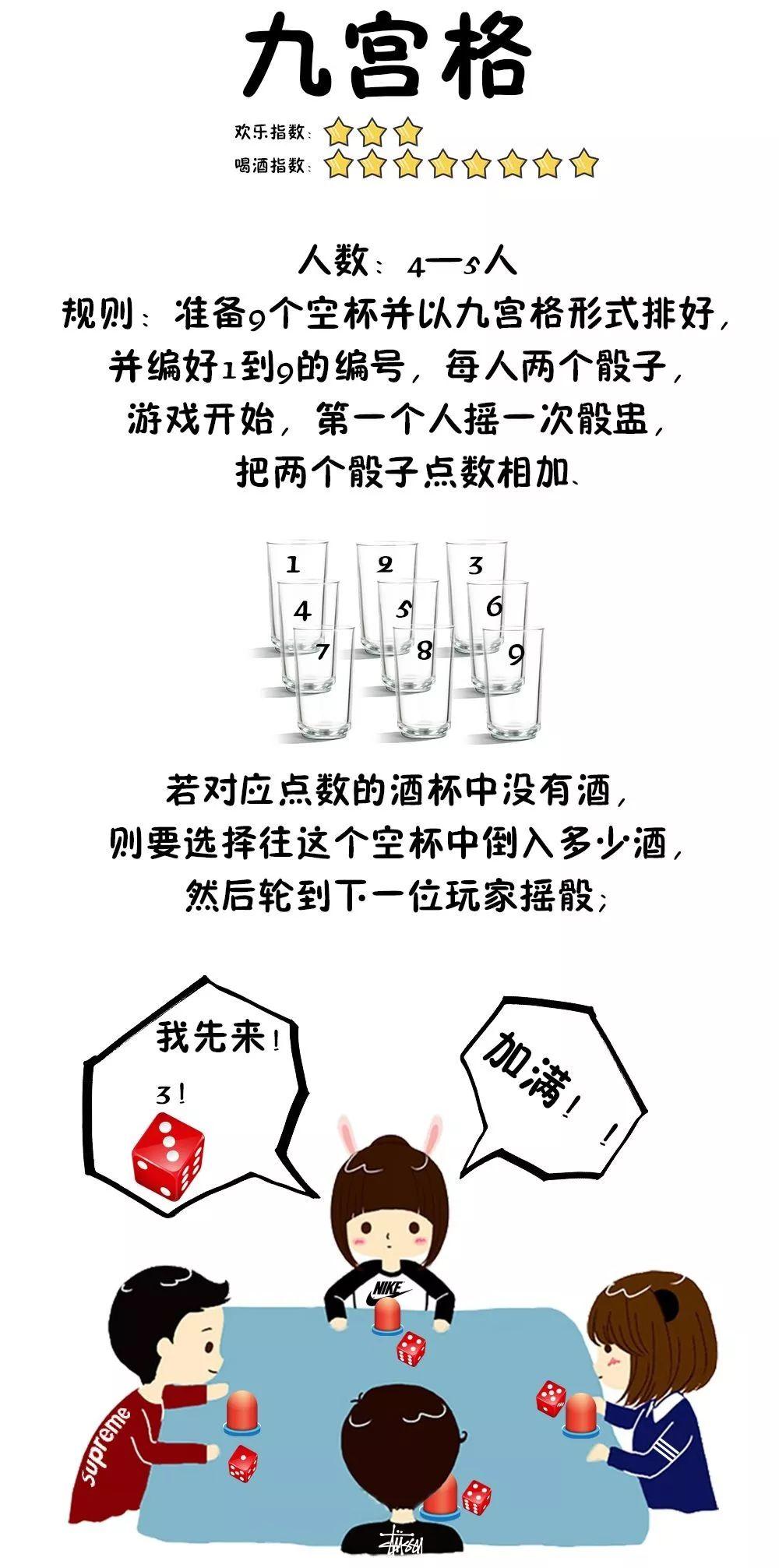 酒桌上有哪些与喝酒相关的有趣的小游戏