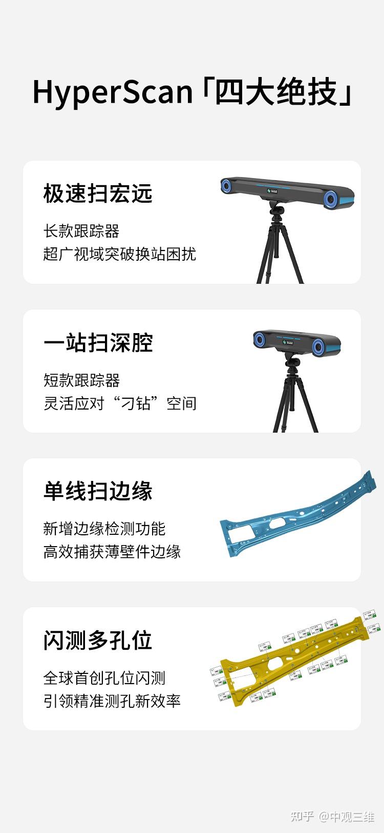 視能学 | 株式会社文光堂