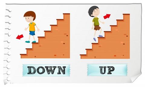 英语中表示“上下”的常用介词(一)——up、down - 知乎