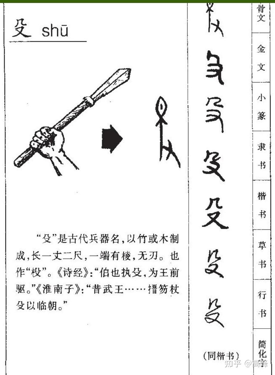 说文解字-“疫” - 知乎