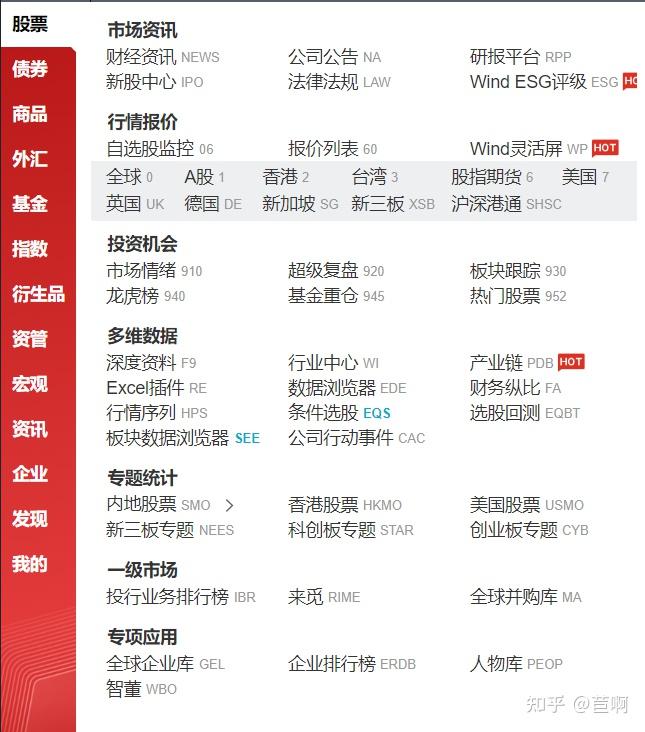 wind(万得)数据库怎么用? - 知乎