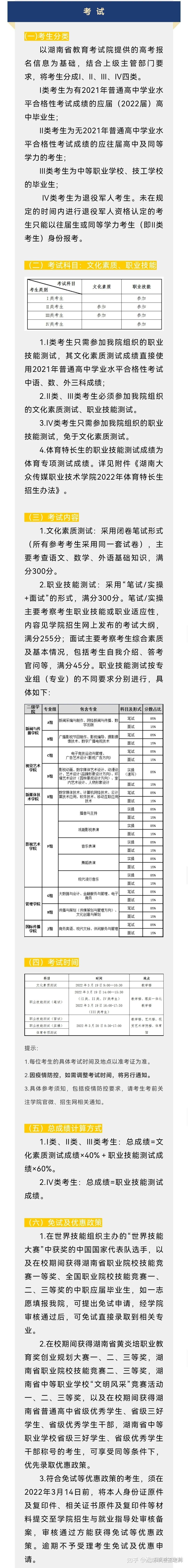 湖南大众传媒学院学费图片