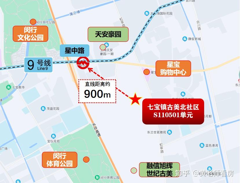 闵行古美「华发古美华府」户型图独家首发!建面约107-145㎡3-4房 - 知乎