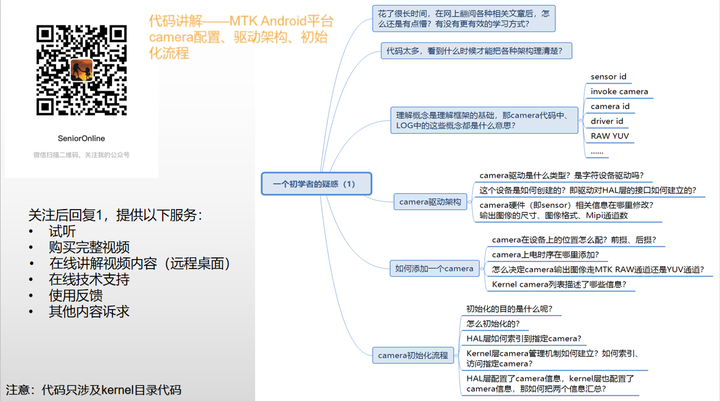 MTK Android camera 配置、驱动架构、初始化流程——代码详解 - 知乎