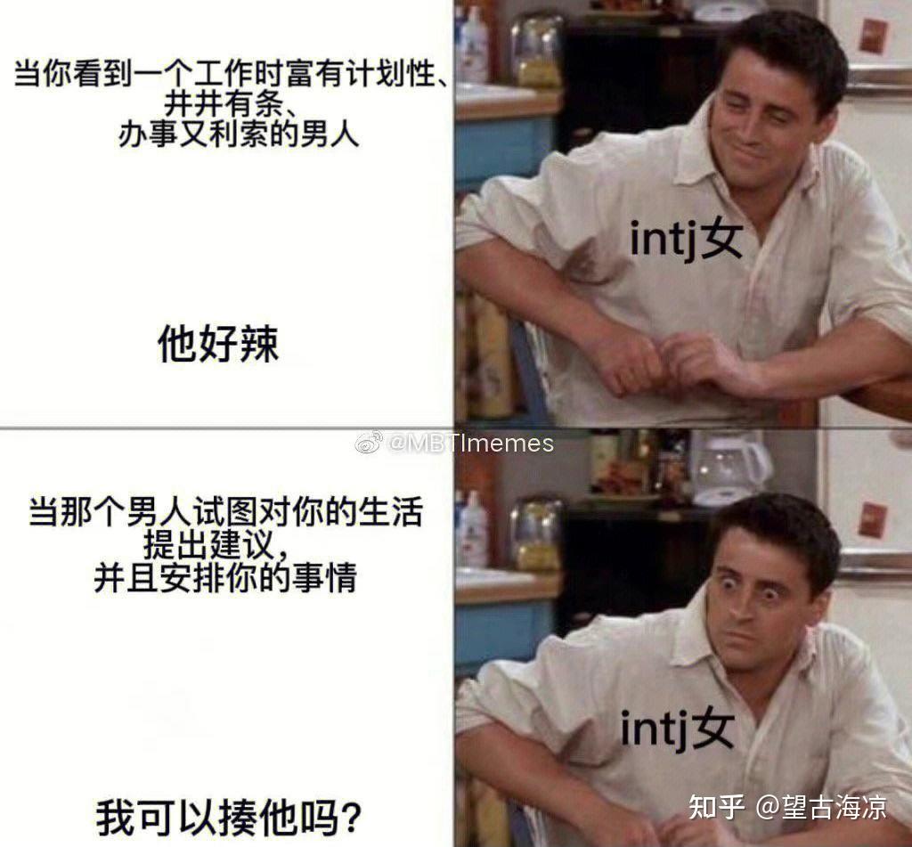 真正的INTJ女是什么样子的? - 知乎