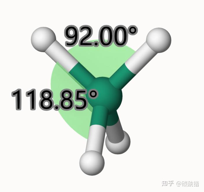 如何解决甲烷中键能和键角的矛盾? - 知乎