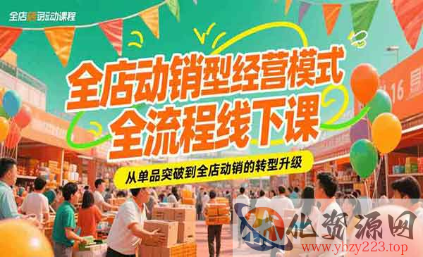 全店动销型经营模式_wwz