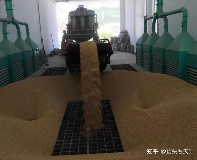 储备粮数量轮换仓周期和城市物资管理协调 - 知乎