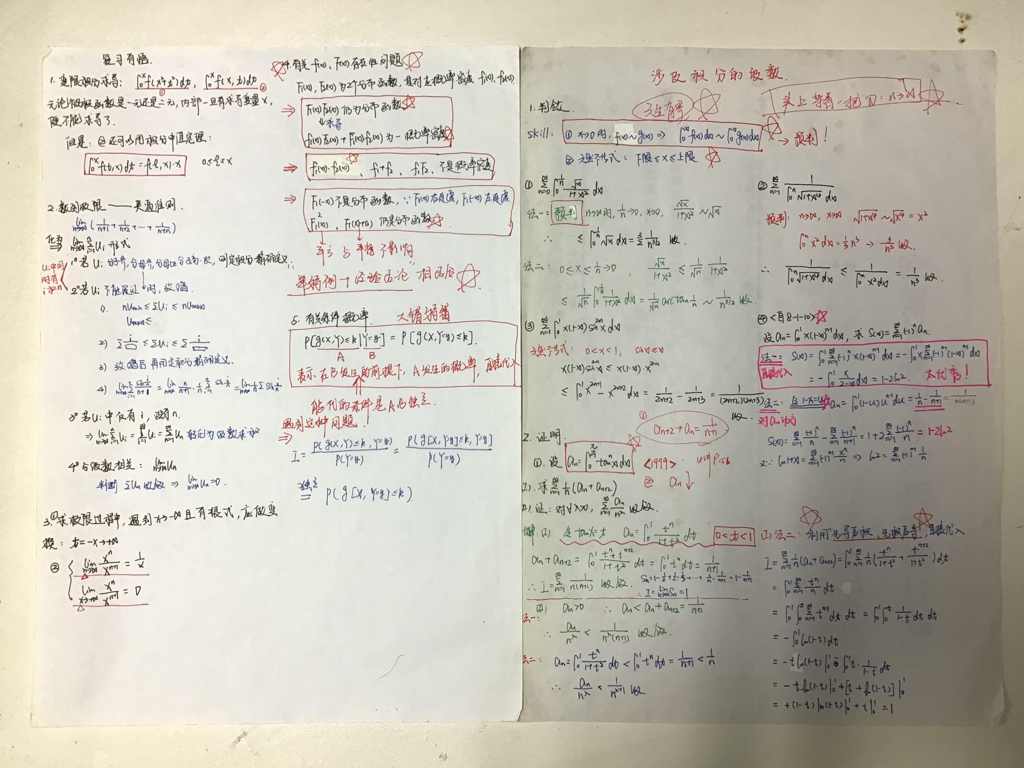 考研数学,需要哪些复习资料以及视频? - 知乎