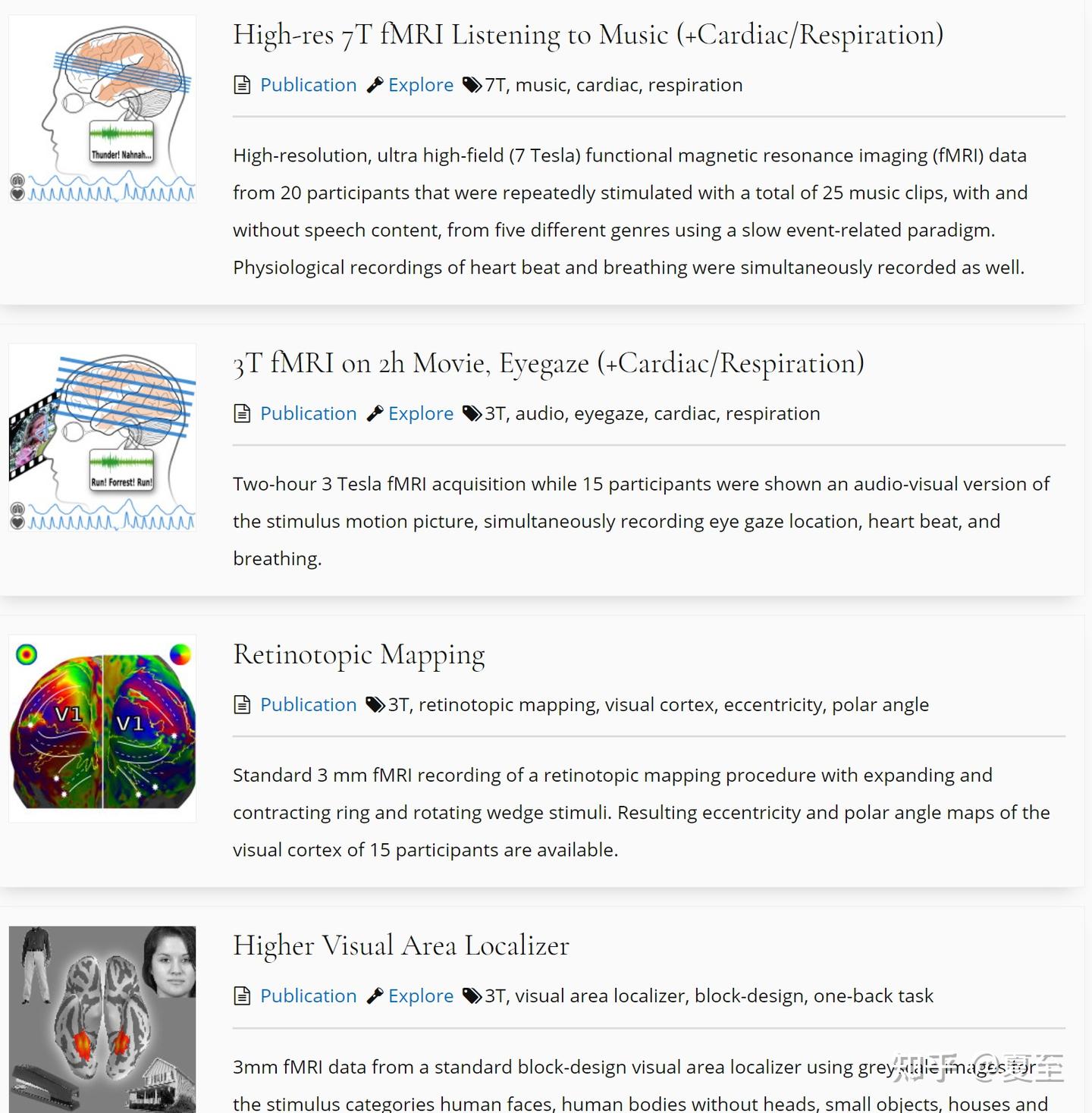 Neuroscience 神经科学相关数据集 - 知乎