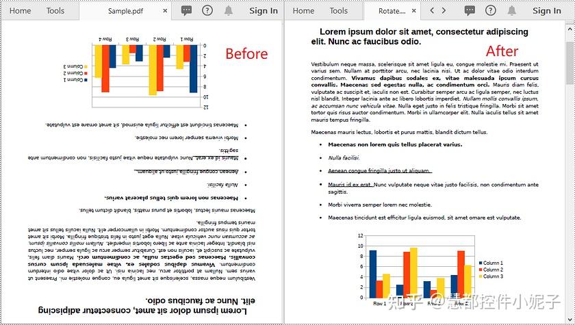 Spire.pdf Spire.PDF for .NET【页面设置】演示:旋转 PDF 中的页面 - 知乎
