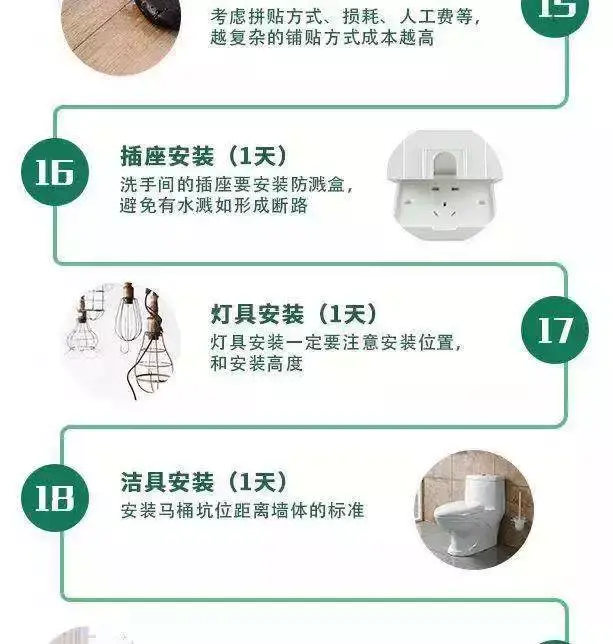 99%的人不知道的装修顺序！！ - 知乎