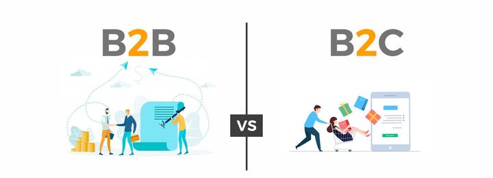 B2B和B2C分别是什么意思 百度知道