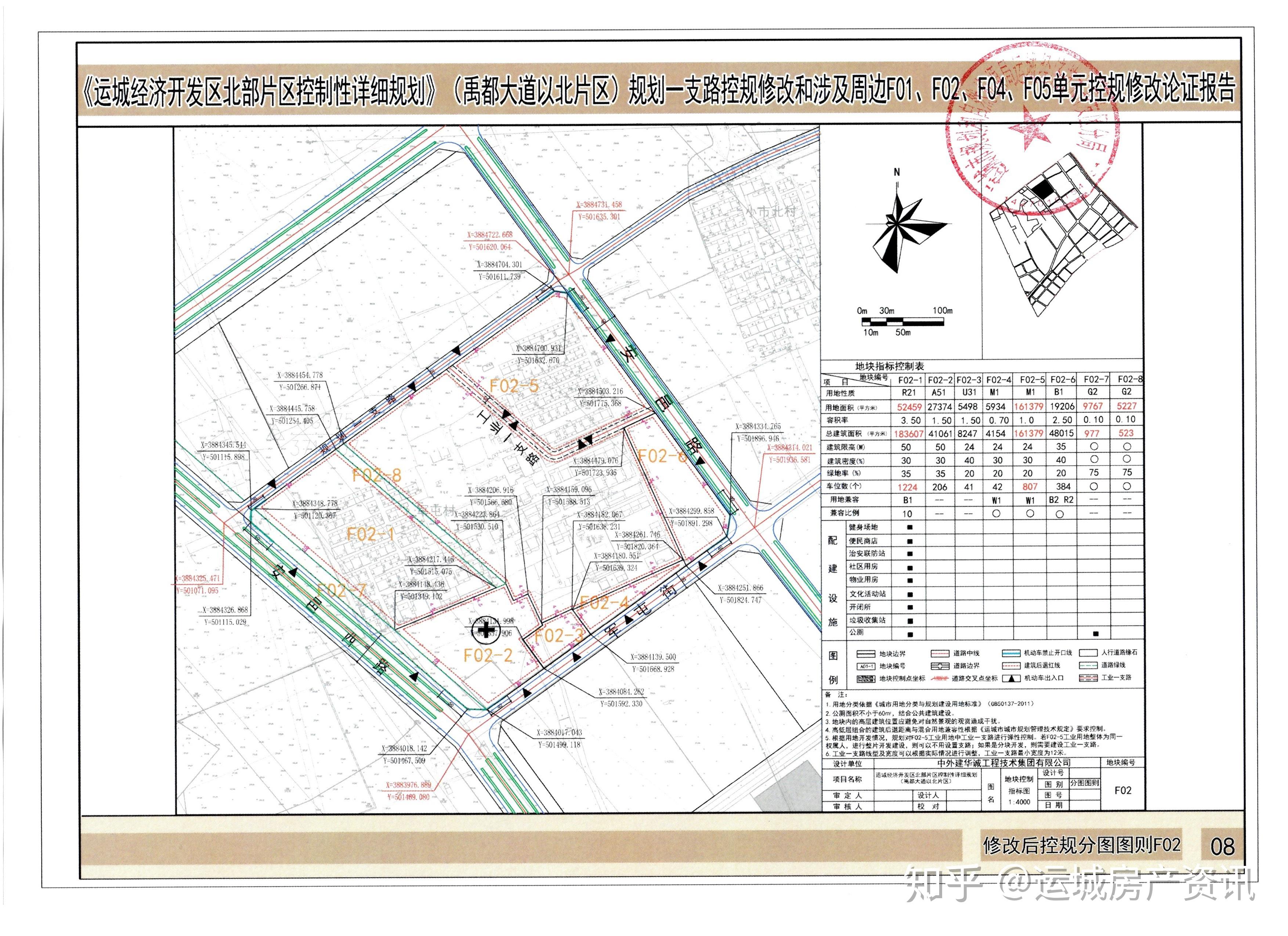 运城控规图图片