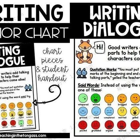 英文写作技巧海报 Writing Anchor Chart~26个英语写作具体技巧 - 知乎