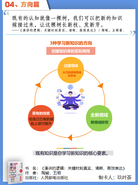 学了像没学一样？3招！就让你收获满满！ - 知乎