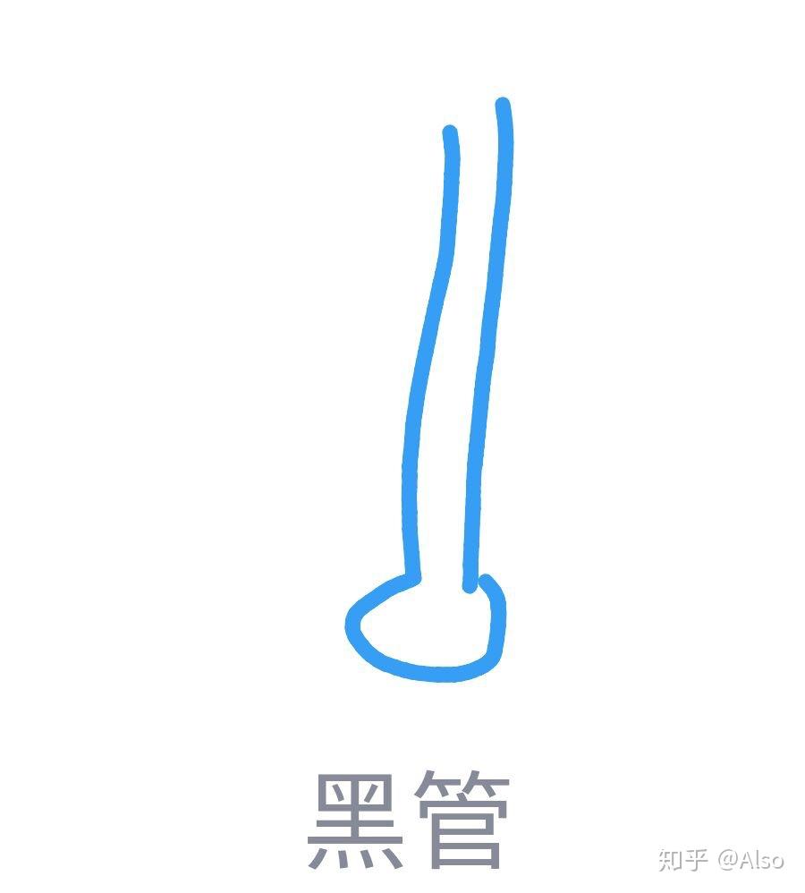qq红包黑管怎么画? - 知乎