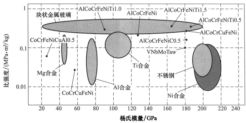 宏智機(jī)電