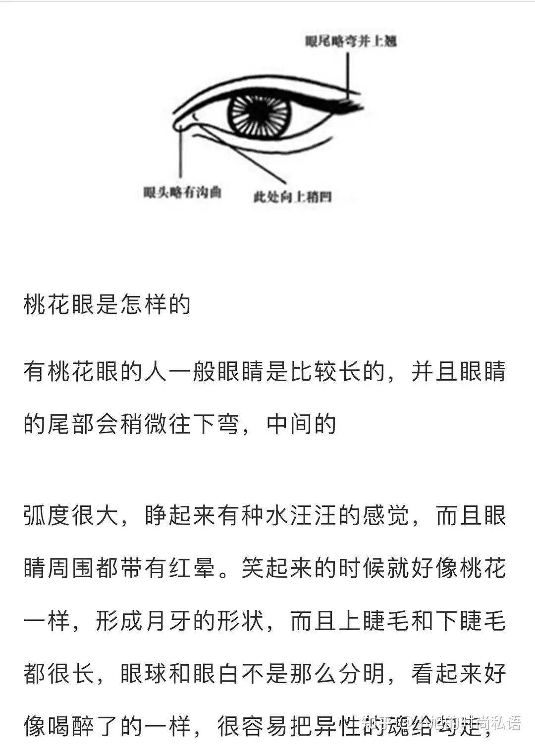杏眼和桃花眼哪个更好看一些? - 知乎