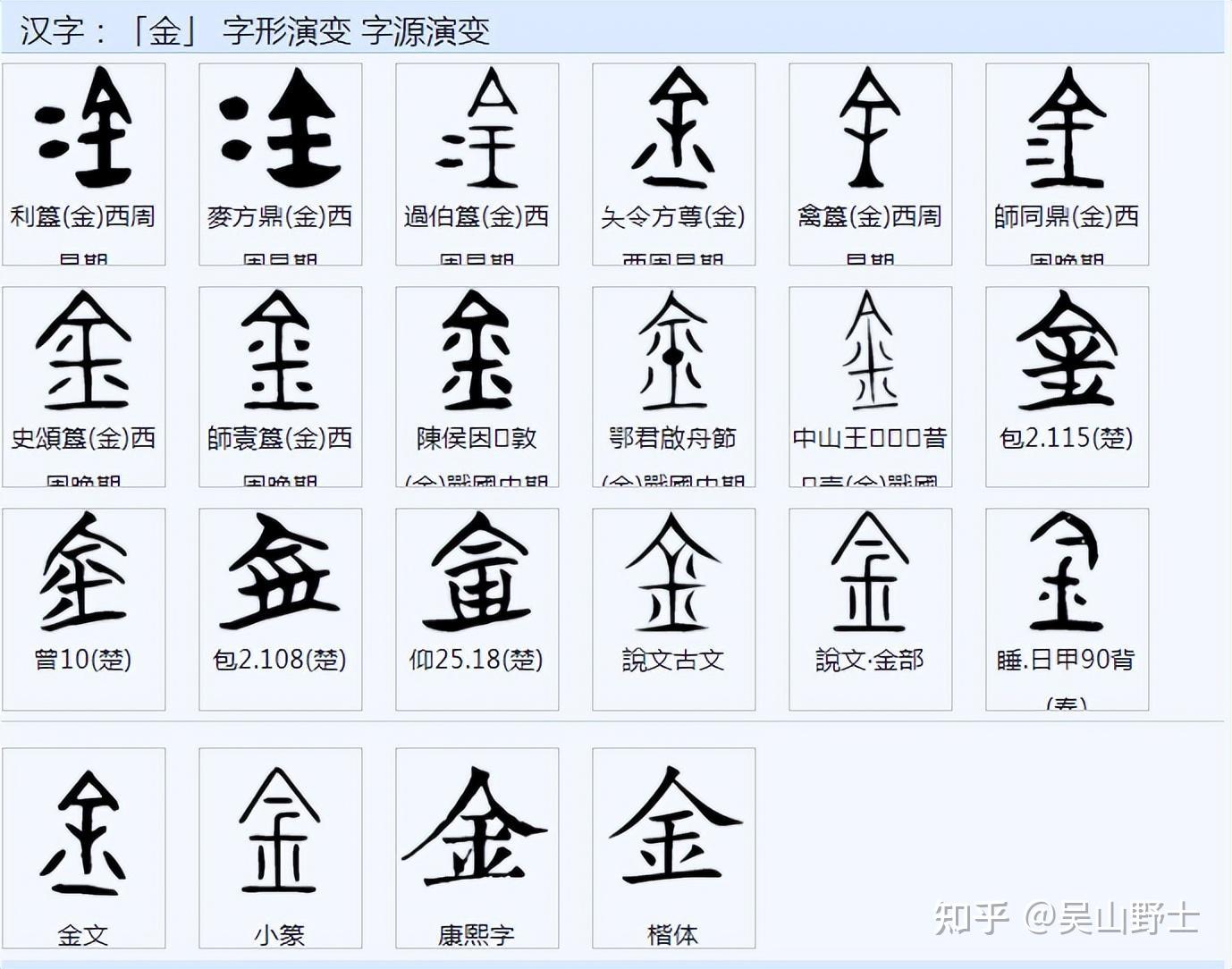 你知道古人是怎么来认识“金”的吗? - 知乎