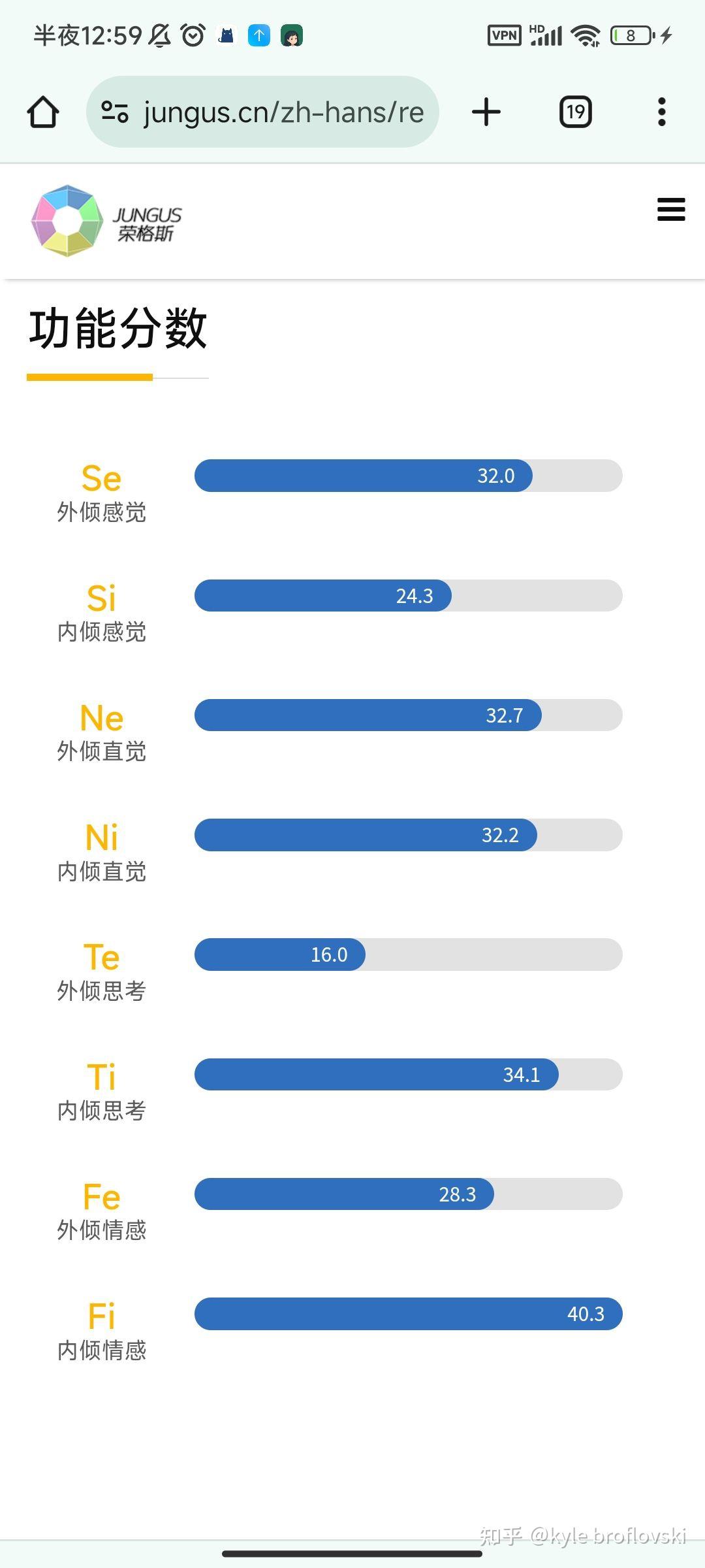 intp 4w5图片