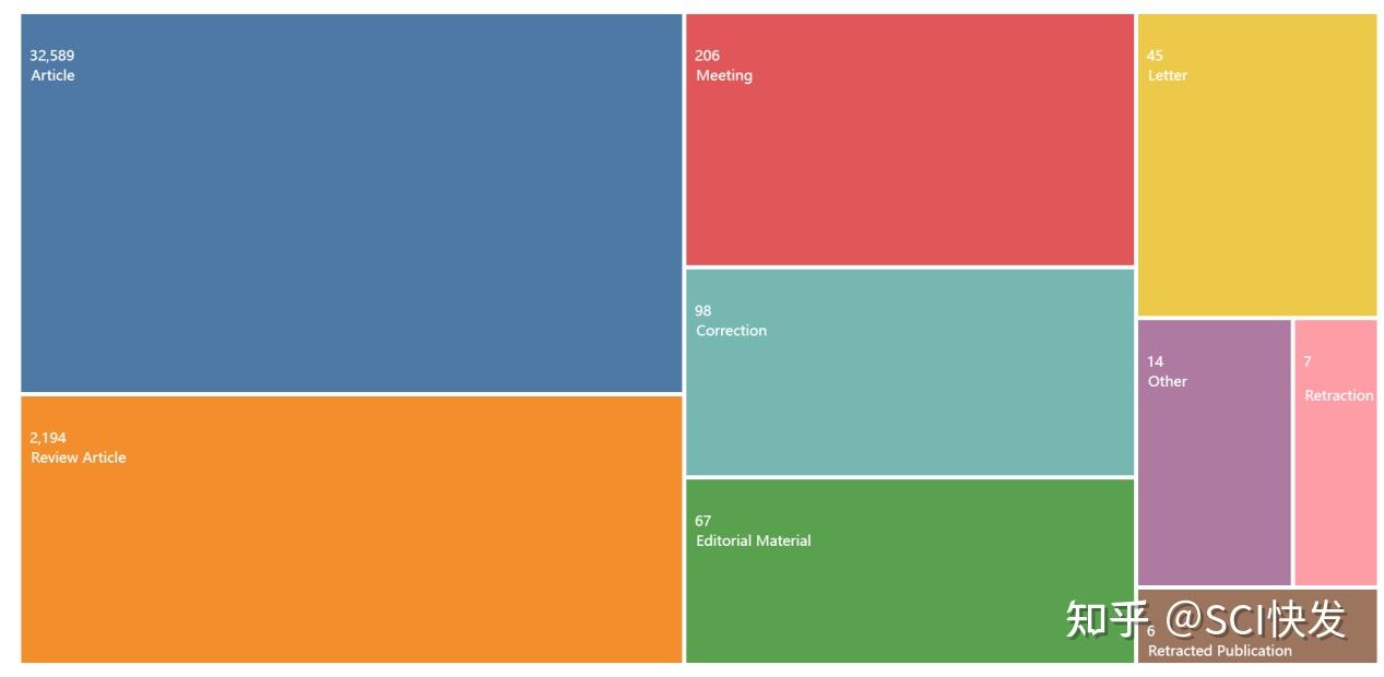 Sci Journal Of Cleaner Production 1 sci-journal-of-cleaner-production-1