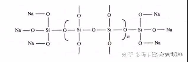 Sio2 光学 光学玻璃种类有哪些? - 知乎