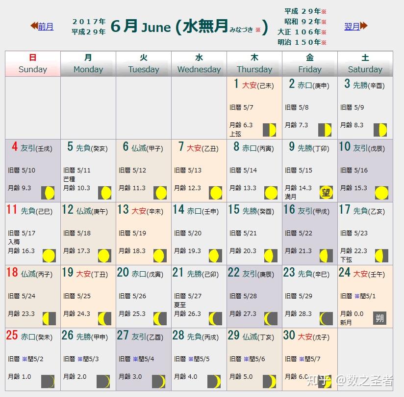 现在日本的阴历和现在中国的农历一样吗? - 知乎