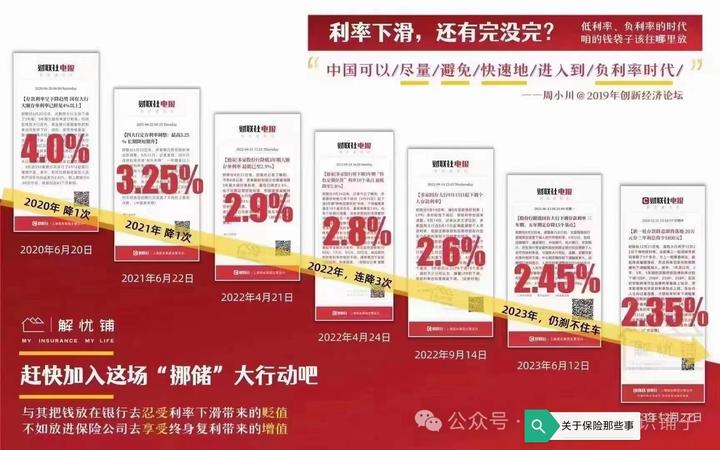 存款利率又降了！多家银行已官宣...未来还要接着降 - 知乎