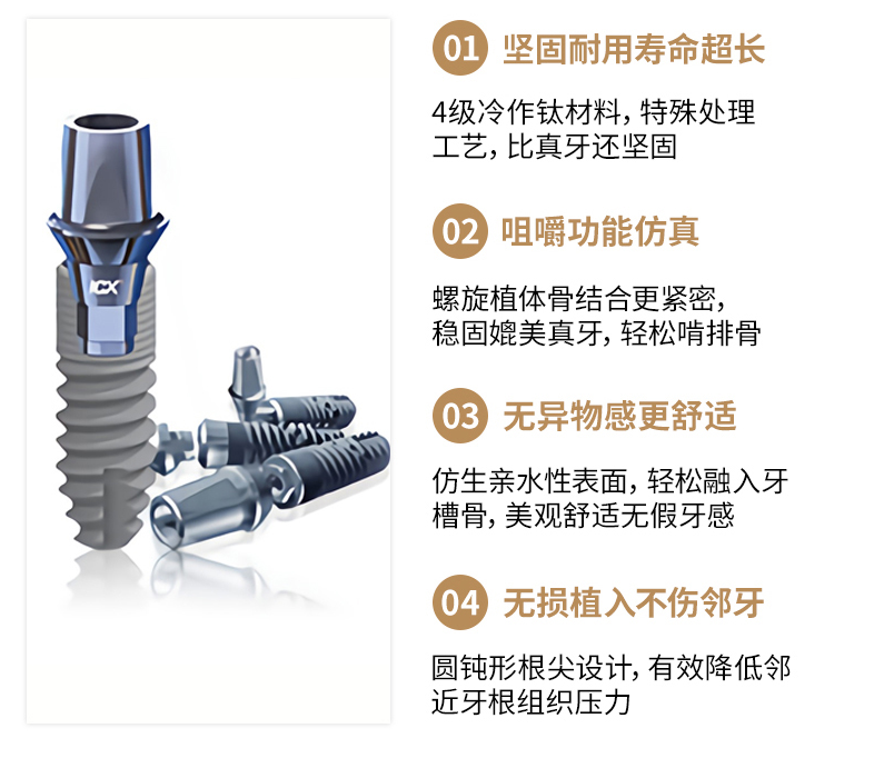 种植牙都是有哪些品牌分别价格和区别在哪里呢