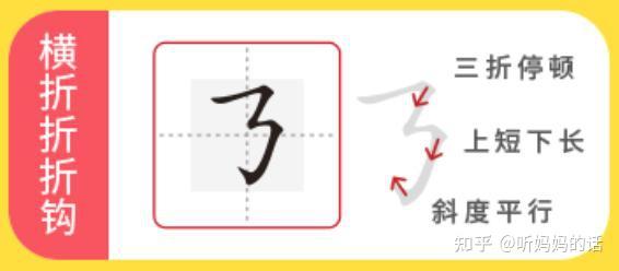 应该怎样教小孩子书法?(教小孩书法的方法)