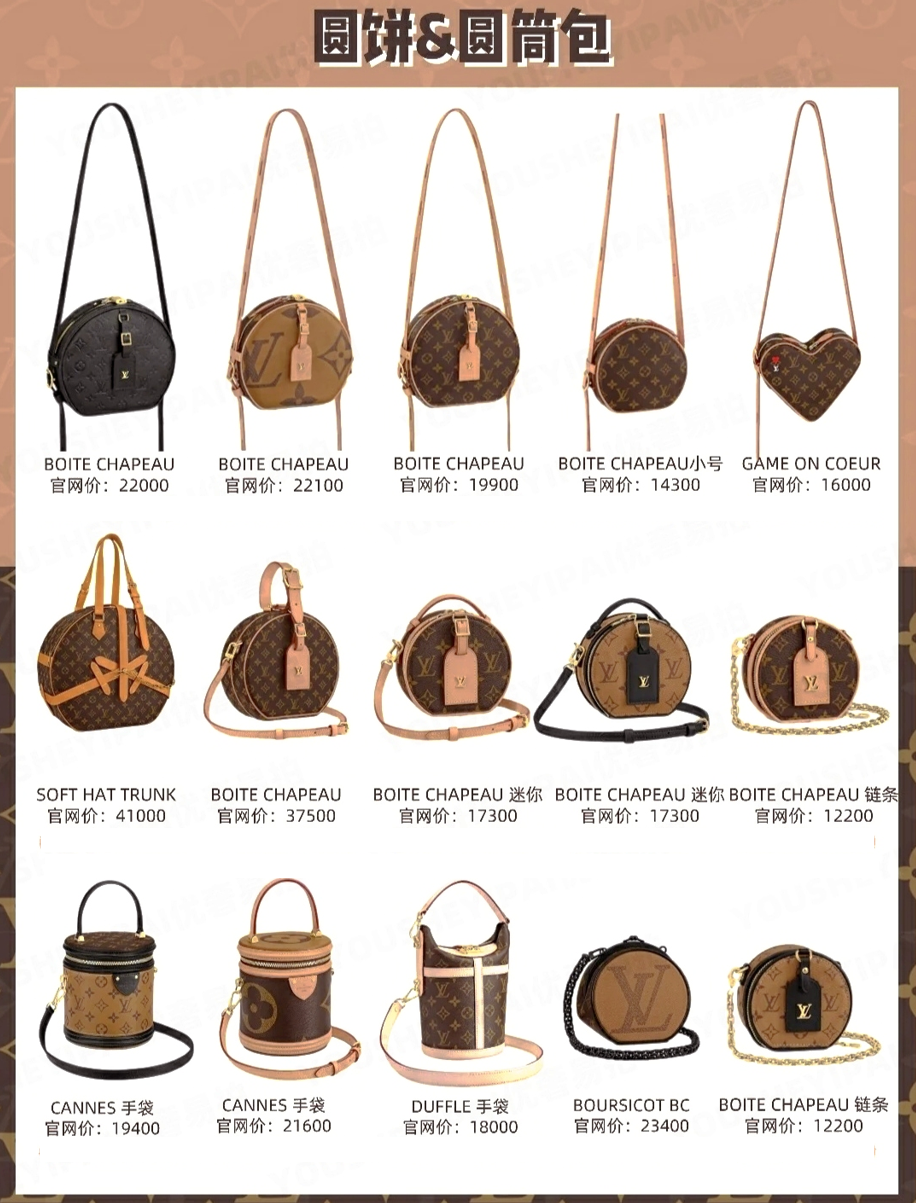 9张图看完145款LV老花包丨附价格- 知乎