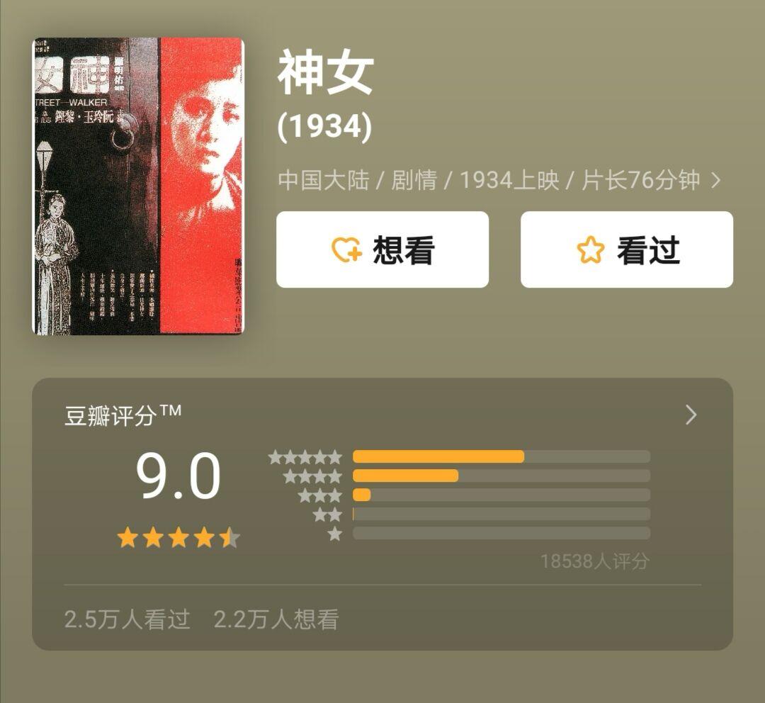 收藏预警!45部最值得一看的中国电影 - 知乎
