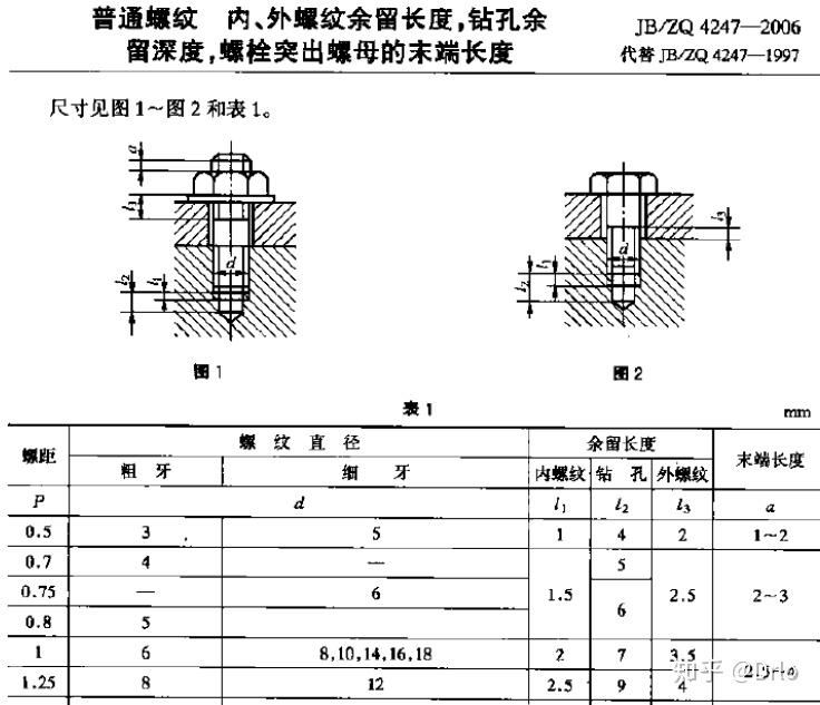 工图中,螺栓比螺母伸长多少? - 知乎